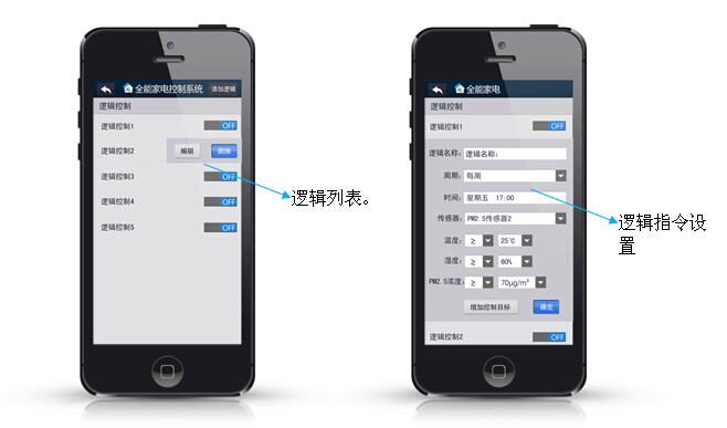 Android/IOS版全能家電手機APP（手機智能家居APP)邏輯控制界面說明